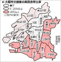 No.154 橋下知事の「大阪市分割案」であれば5市が財政再生団体に！